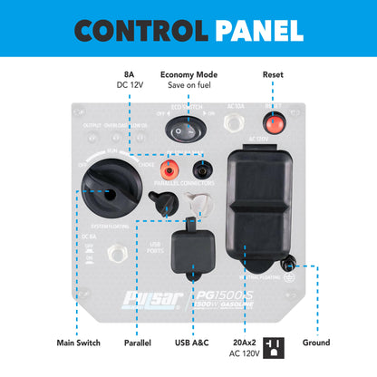 Pulsar PG1202s 1200W Peak 900W Rated Portable Gas-Powered Generator