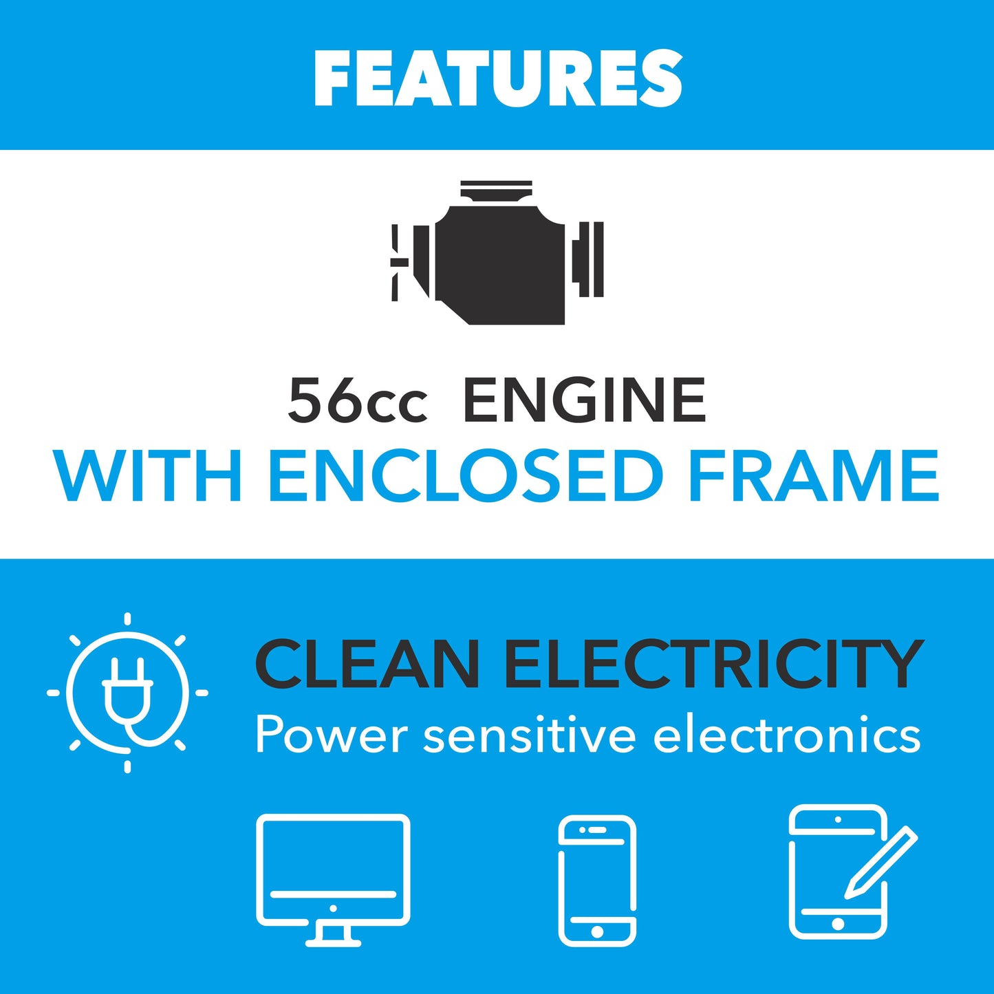 Pulsar PG1202s 1200W Peak 900W Rated Portable Gas-Powered Generator