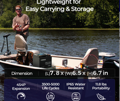 Core- 12V 50Ah Deep Cycle Lithium Iron Phosphate Battery