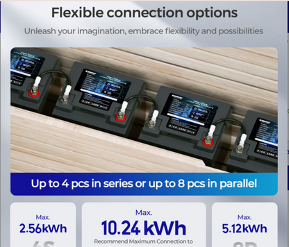 Core- 12V 50Ah Deep Cycle Lithium Iron Phosphate Battery