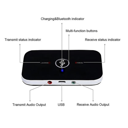 B6 2 IN 1 Bluetooth 5.3 Audio Transmitter Receiver 3.5mm AUX Jack RCA USB Dongle Music Wireless Adapter For Car PC TV Headphone - PhoneStyle