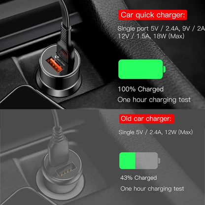 Baseus 36W Dual USB Quick Charge QC 3.0 Car Charger For iPhone USB Type - C PD Fast Charger Mobile Phone Quick Charger Car - Charger - PhoneStyle