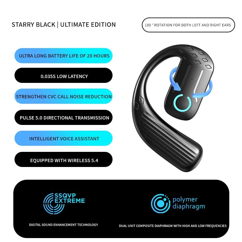 Bluetooth 5.4 Open Wireless Earphone 180° Rotation Adjustable Left Right Ear Universal Headset With Mic For Sport Business Music - PhoneStyle