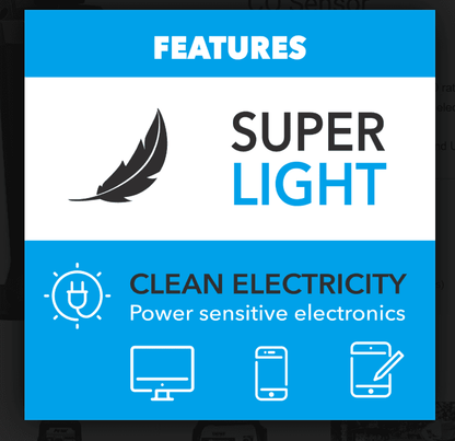 Pulsar Ultra Light Quiet 1600W Portable Gas Inverter Generator CARB Compliant 0.6 - Gallon Fuel Tank - PhoneStyle